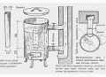 Котел для бани своими руками