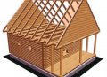 Возведение деревянной крыши бани