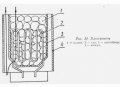 Электрическая печь для сауны Harvia